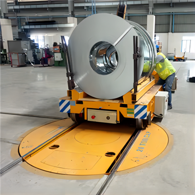 چرخاندن سبد انتقال